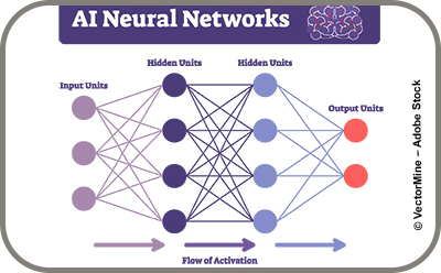 Neuronale Netze und was sie von bisheriger Programmierung unterscheidet //  k+k